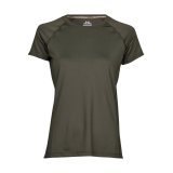 COOLdry Ladies` Tee ( 7021 )
